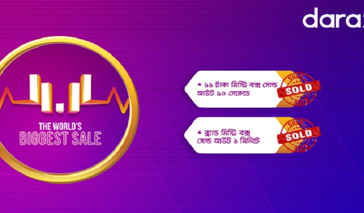দারাজের ১১.১১ সময়সীমা ১৭ নভেম্বর পর্যন্ত বৃদ্ধি দারাজের ১১.১১ সময়সীমা ১৭ নভেম্বর পর্যন্ত বৃদ্ধি