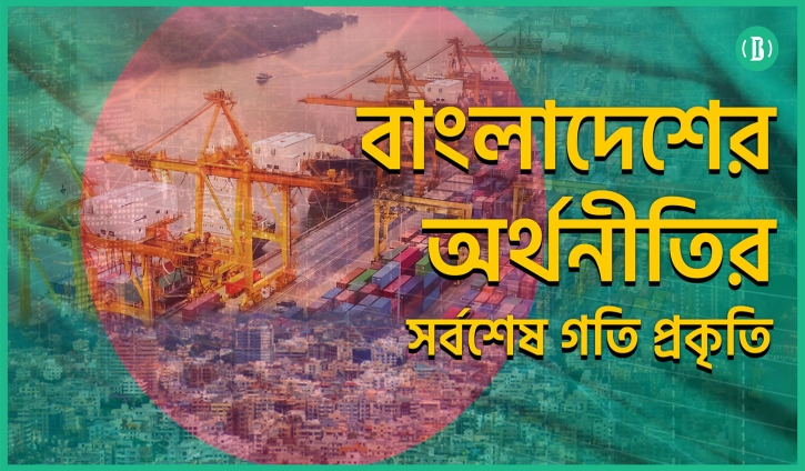 বাংলাদেশের অর্থনীতির সর্বশেষ গতি প্রকৃতি বাংলাদেশের অর্থনীতির সর্বশেষ গতি প্রকৃতি