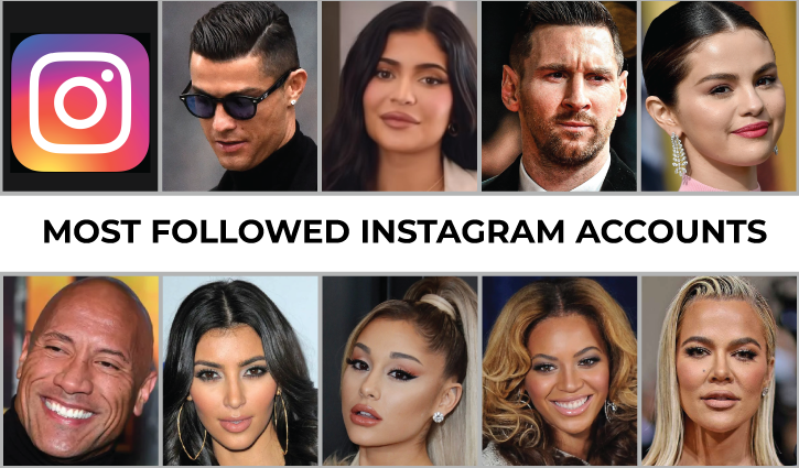 The 10 most-followed Instagram accounts in the world