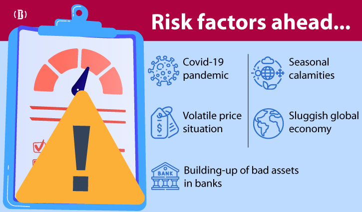 Risk factors ahead for Bangladesh