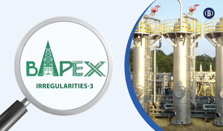 BAPEX poorly maintains imported explosives worth Tk1.5cr
