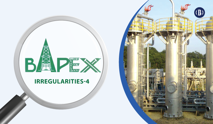 BAPEX defies procurement rules, made purchases worth Tk156cr BAPEX defies procurement rules, made purchases worth Tk156cr