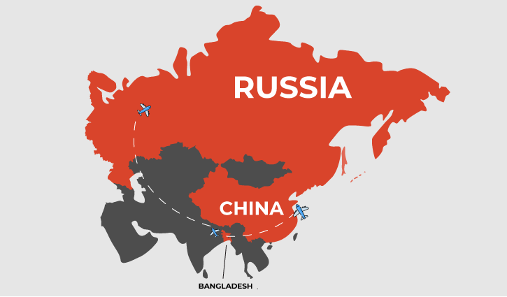 Bangladesh’s apparel exports to Russia, China fall