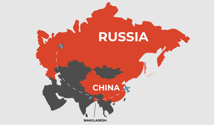 Bangladesh’s apparel exports to Russia, China fall Bangladesh’s apparel exports to Russia, China fall