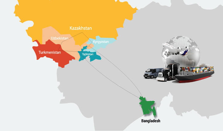 Bangladesh’s prospects to explore central Asian markets brighten