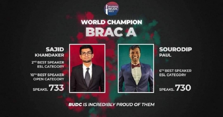 WUDC 2022: Bangladeshi duo wins ’world cup of debating’