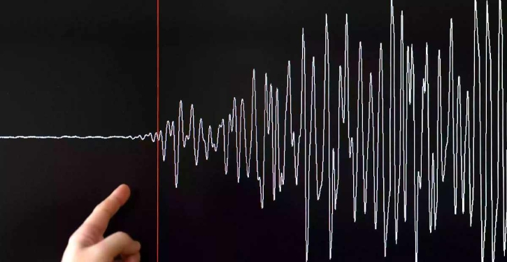 5.2-magnitude earthquake felt in Dhaka, other areas