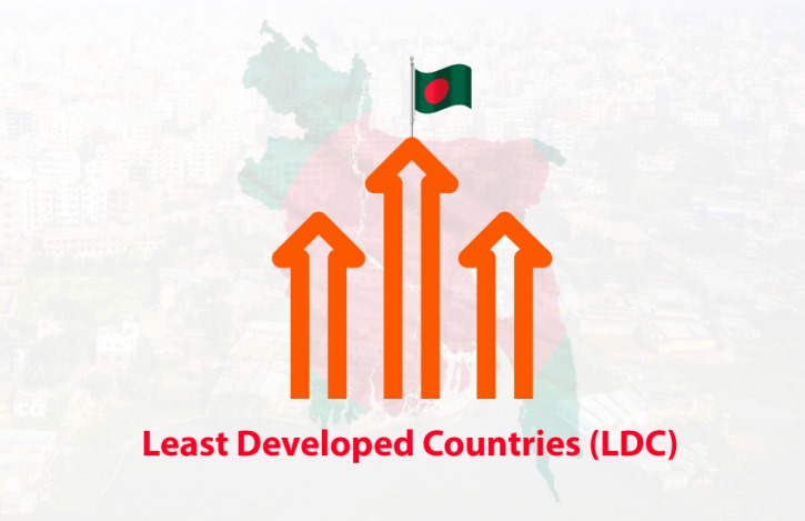 Bangladesh likely to be recommended for LDC graduation, PM to brief media Saturday