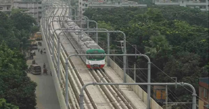 Dhaka Metro Rail to operate from 8am to 2pm starting today Dhaka Metro Rail to operate from 8am to 2pm starting today