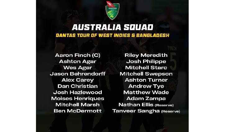 Big names pull out as Australia names squads for Bangladesh tour