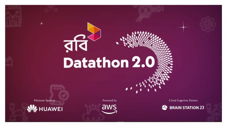 100 data experts qualify for Robi’s datathon final round 100 data experts qualify for Robi’s datathon final round