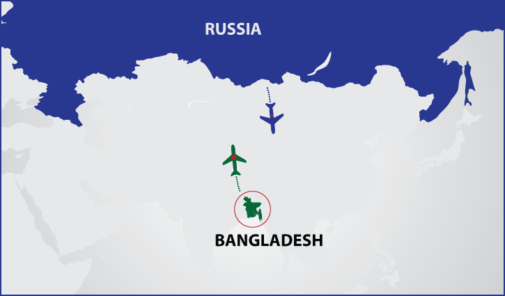 Bangladesh exporters find settling trade with Russia not a problem