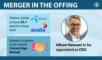 Telenor, Axiata to merge Malaysian operations