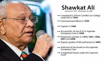 Ex deputy speaker Shawkat laid to rest