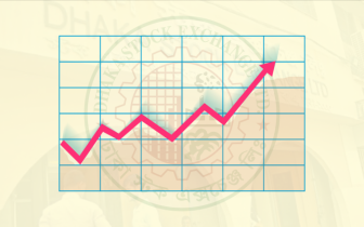 DSEX rises for six weeks as banking stocks flex muscle