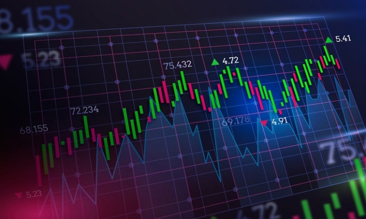 Dhaka stocks gain over Tk 10,185cr capital last week