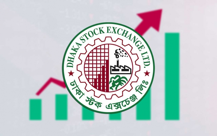 Dhaka stocks open in green