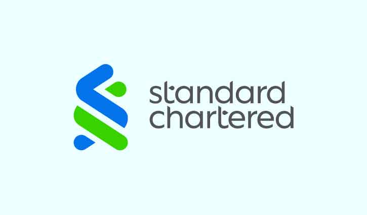 Standard Chartered named ‘Best Trade Finance Provider’ in Bangladesh