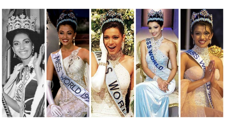 Countries with most number of wins in Miss World