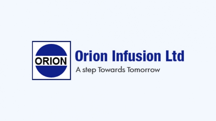 Orion Infusion’s abnormal share price jump raises questions
