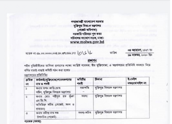 শহিদ বুদ্ধিজীবীদের তালিকা প্রণয়ণে কমিটি গঠন শহিদ বুদ্ধিজীবীদের তালিকা প্রণয়ণে কমিটি গঠন