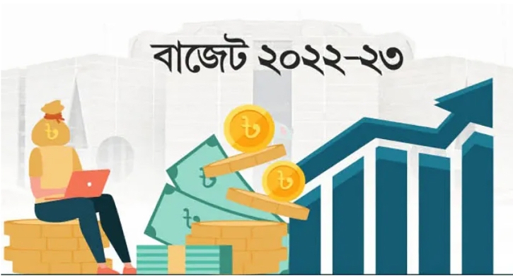 দাম বাড়বে যেসব পণ্যের দাম বাড়বে যেসব পণ্যের