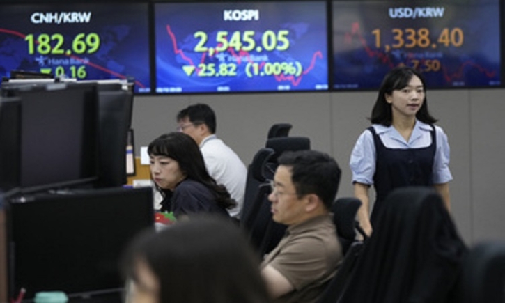 Global shares trading mixed amid worries about China economy Global shares trading mixed amid worries about China economy