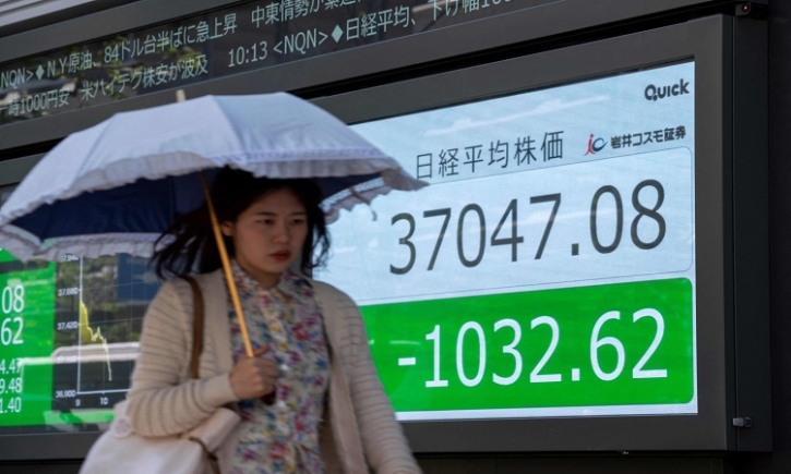 Markets bounce as MidEast fears ease, US inflation in view Markets bounce as MidEast fears ease, US inflation in view